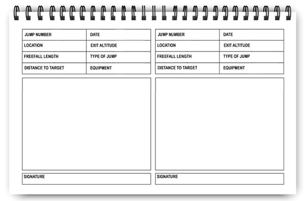 Filling out your logbook